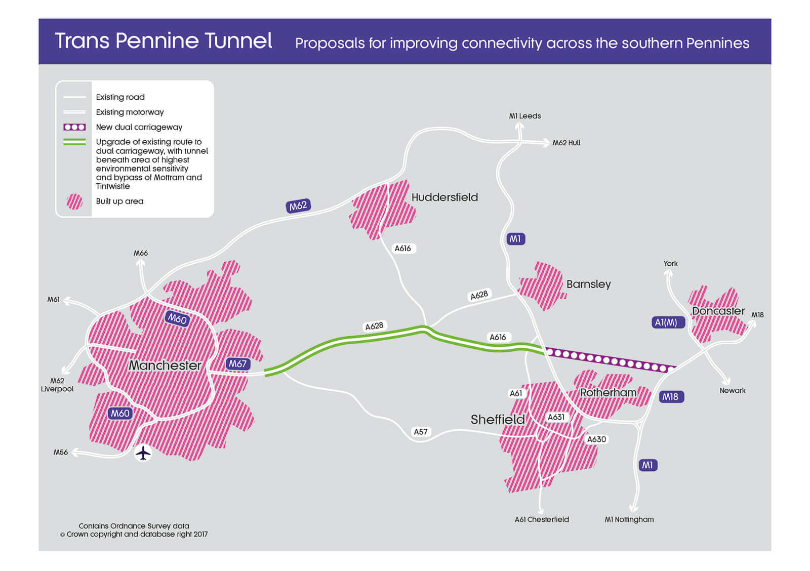 Transpennine connectivity study skills Transpennine connectivity study skills