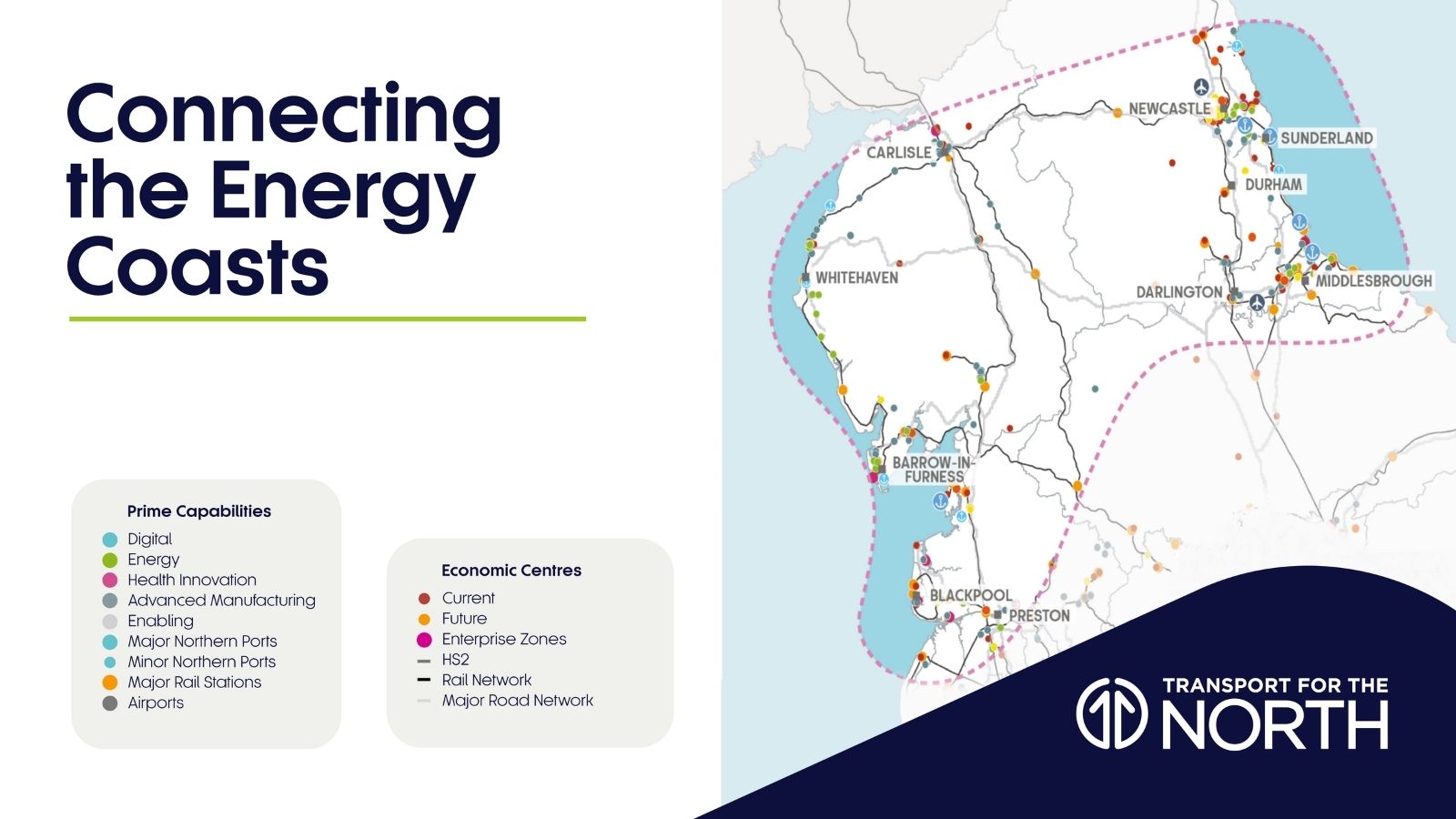Prime Capabilities and Economic Centres Connecting the Energy Coasts