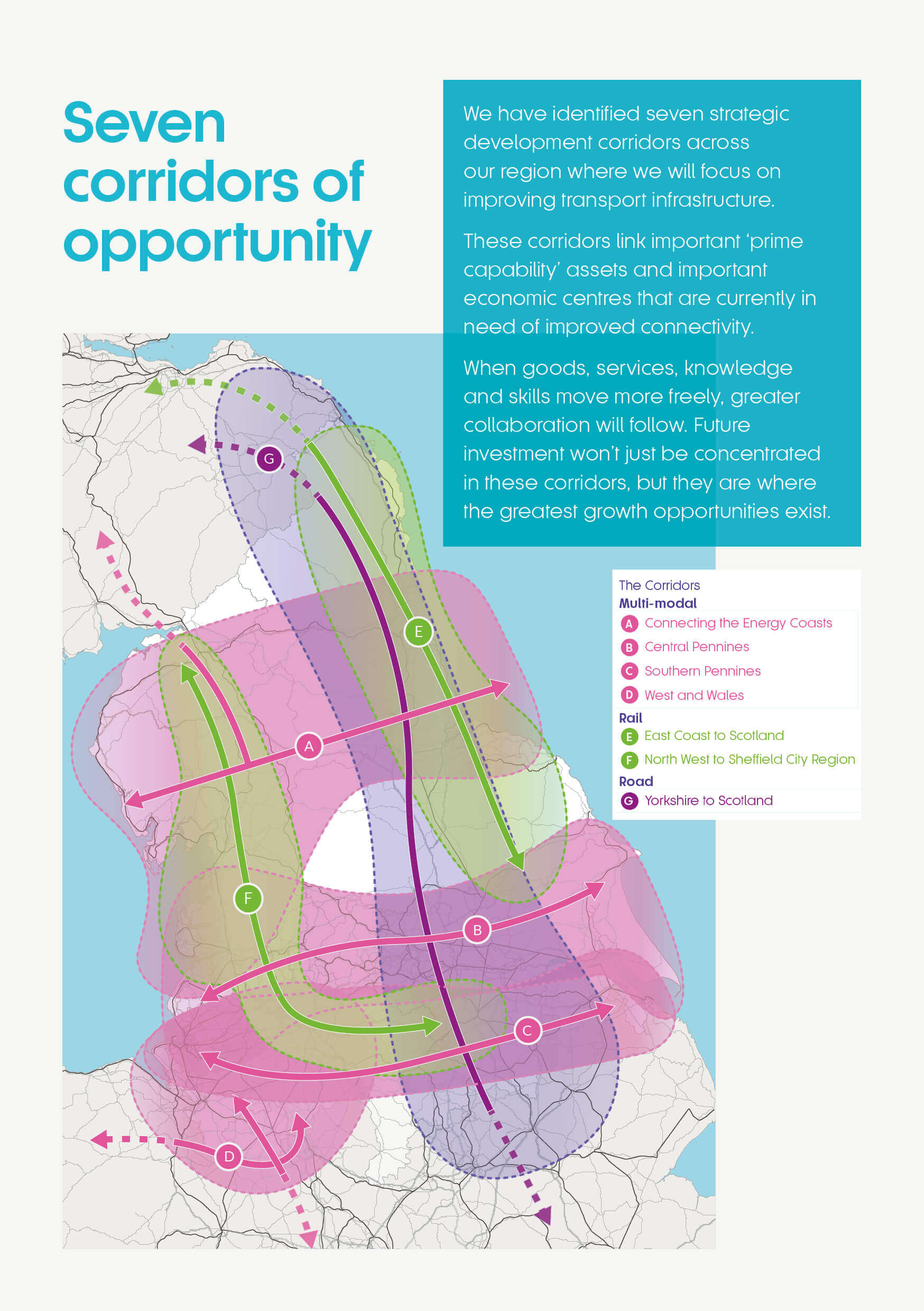 Strategic Development Corridors - Transport For The North - Transport ...